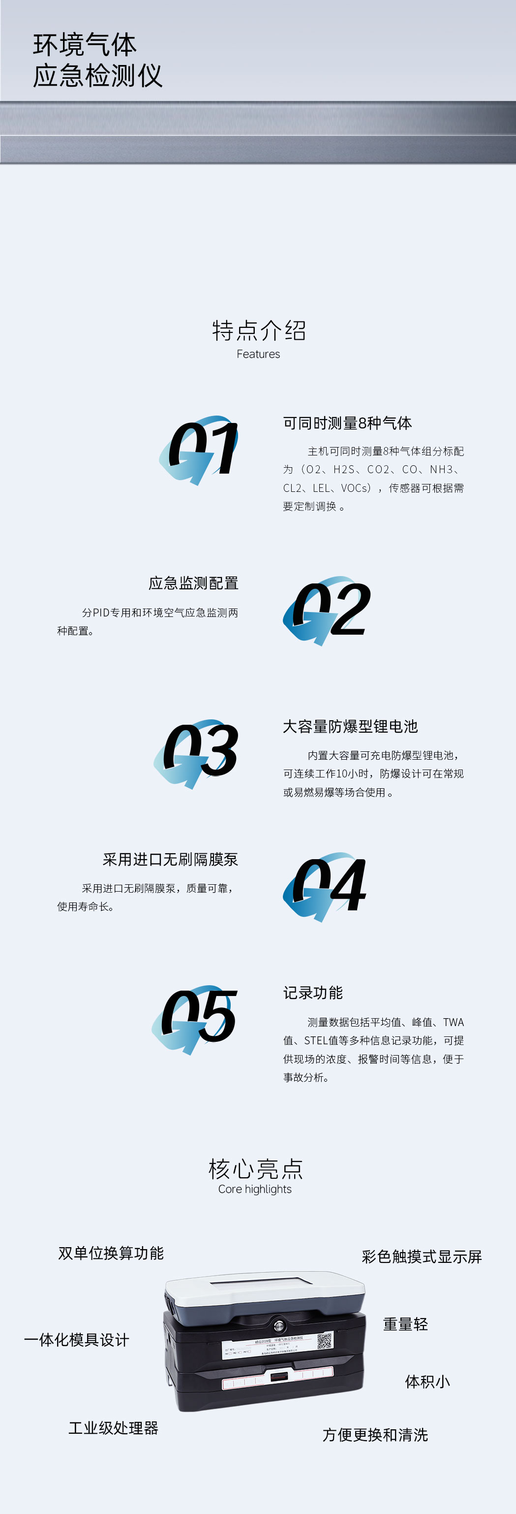 环境气体应急检测仪2028型详情页.jpg