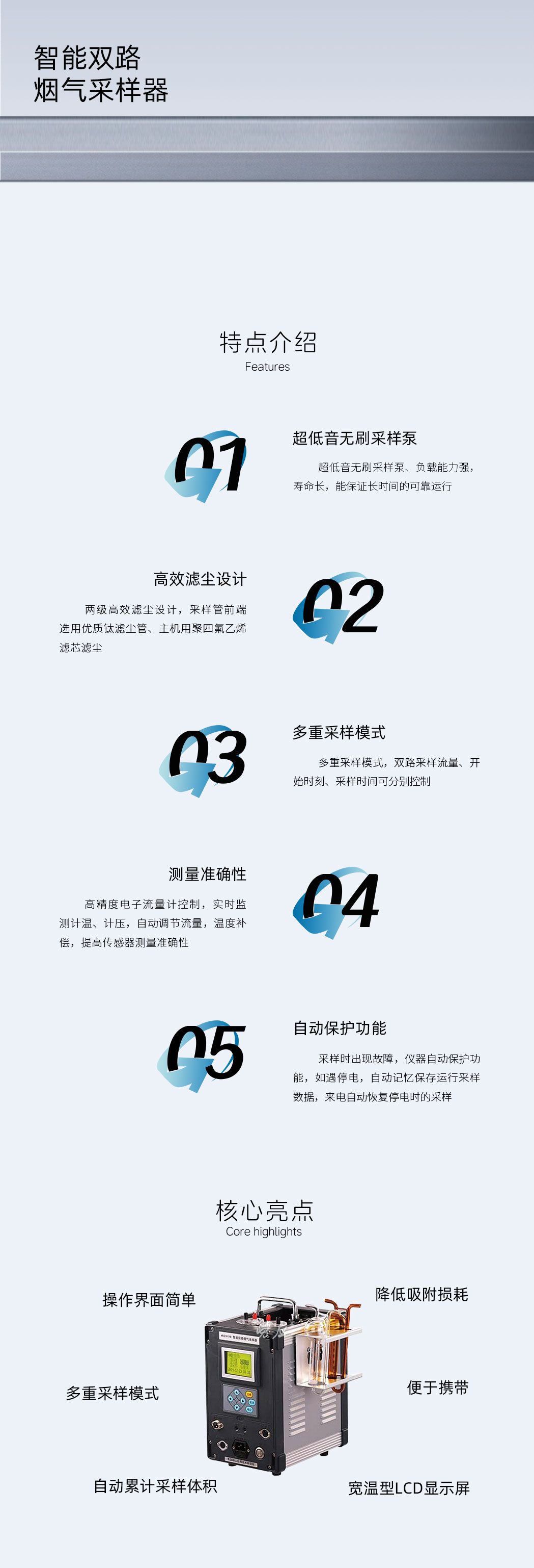 智能双路烟气采样器3072型详情页.jpg