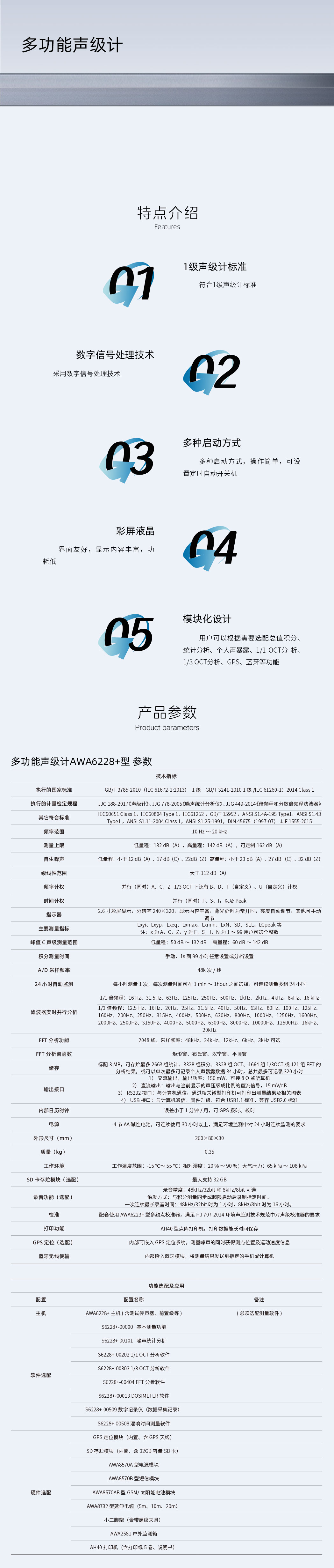 多功能声级计AWA6228+型详情页.jpg