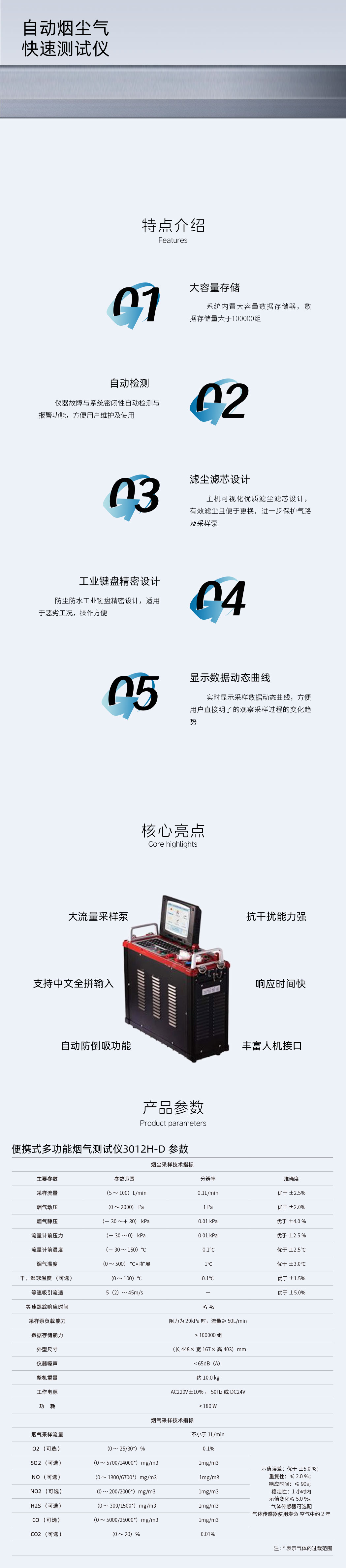 便携式多功能烟气测试仪3012H-D详情页.jpg