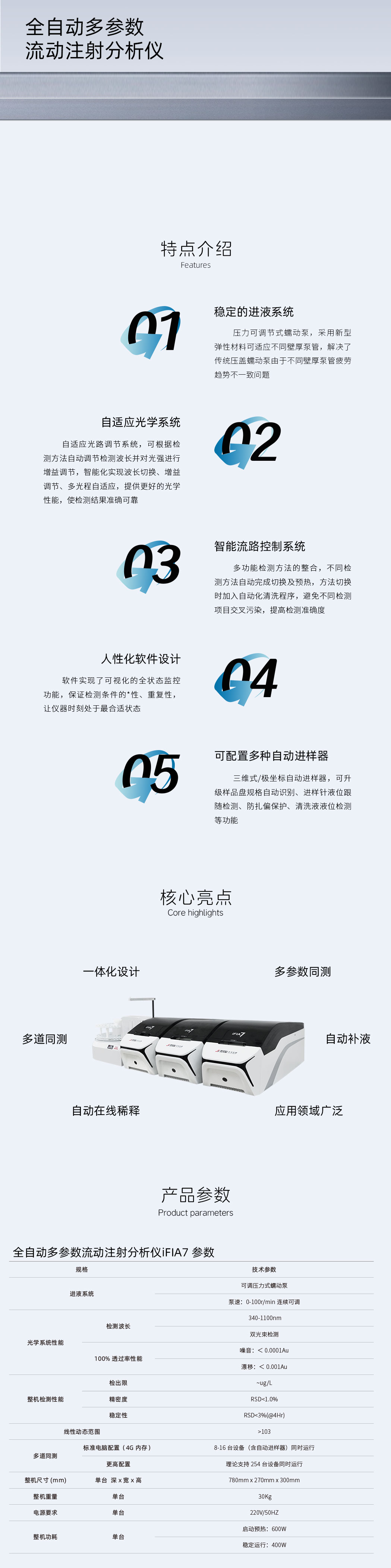 全自动多参数流动注射分析仪iFIA7-详情页.jpg