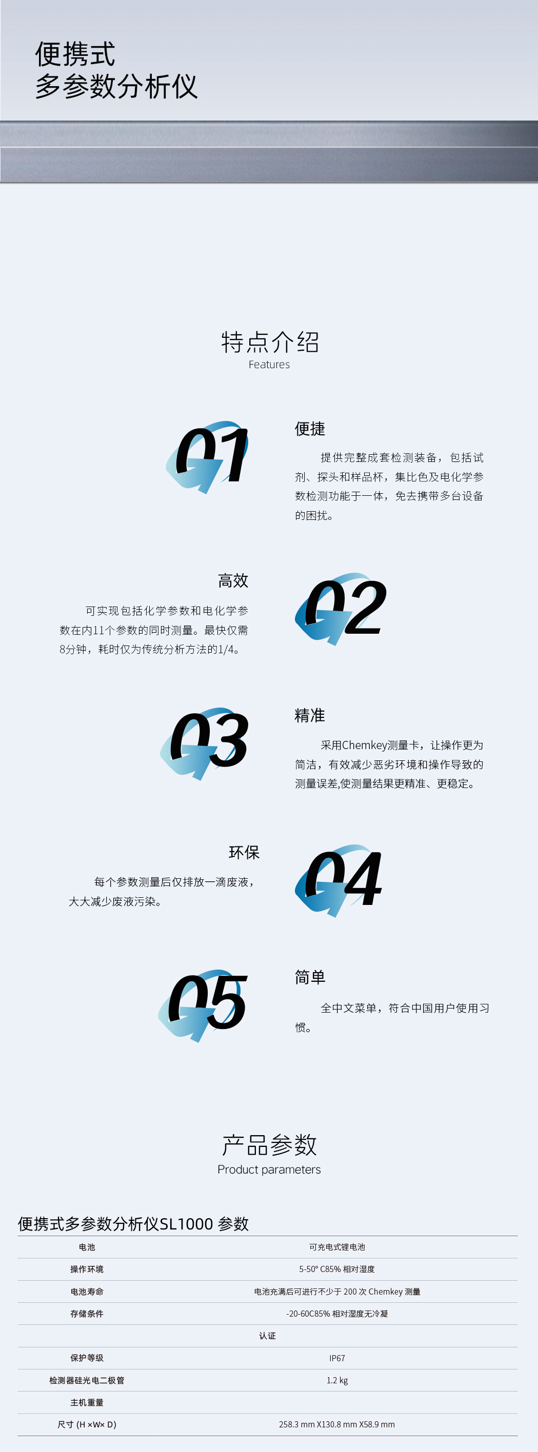 便携式多参数分析仪SL1000-详情页.jpg