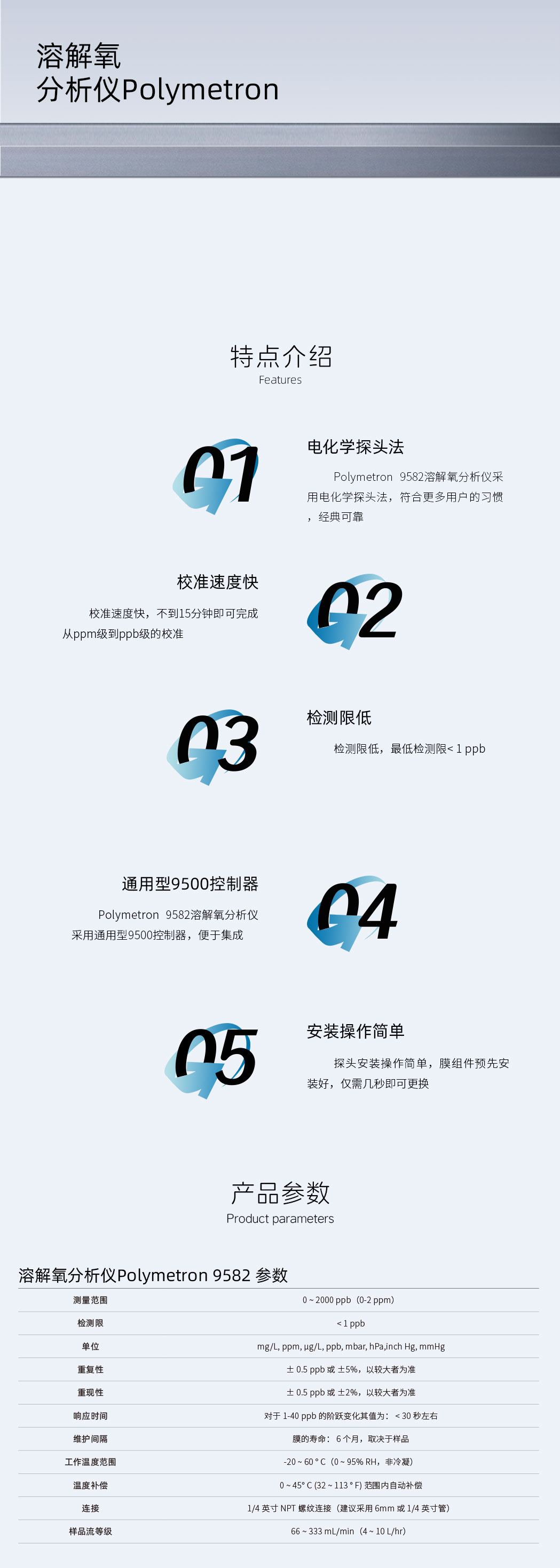 溶解氧分析仪Polymetron-9582-详情页.jpg