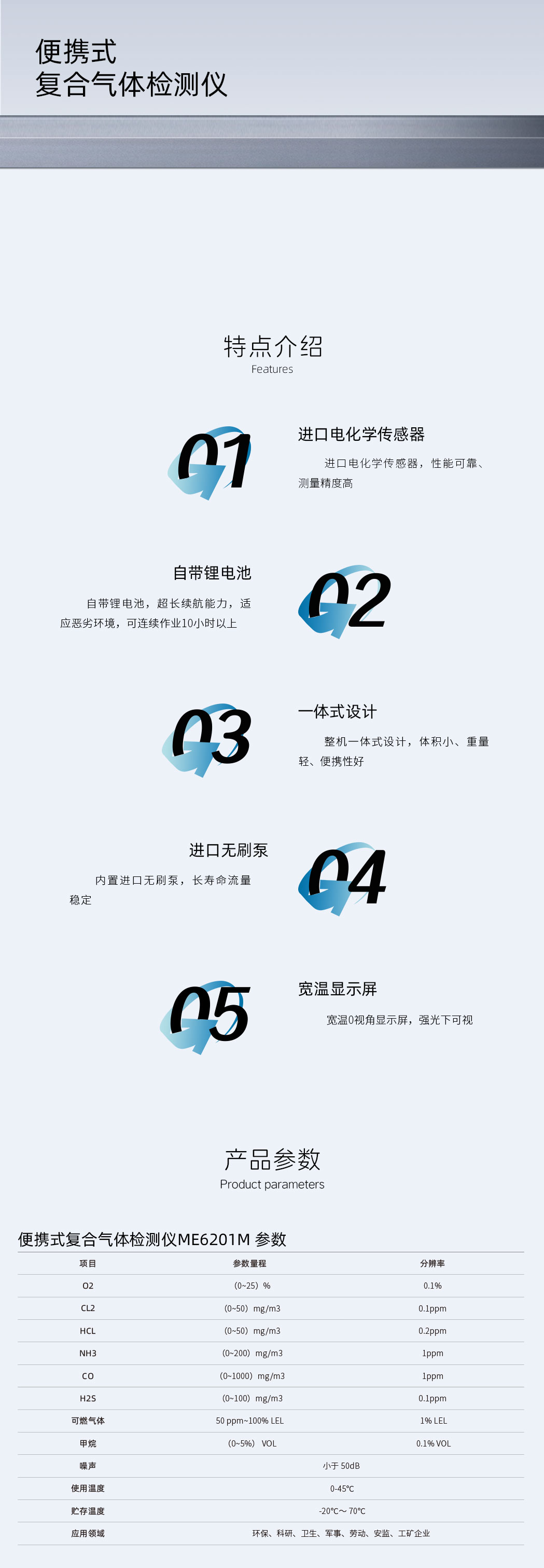 便携式复合气体检测仪ME6201M详情页.jpg