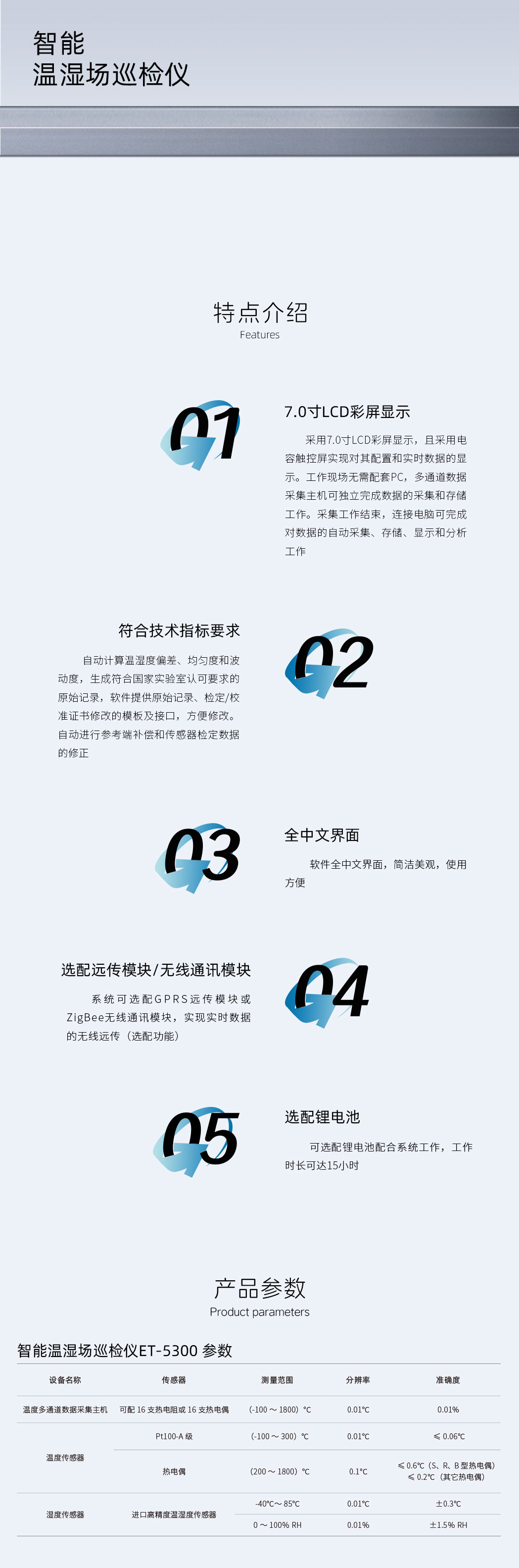智能温湿场巡检仪ET-5300-详情页.jpg