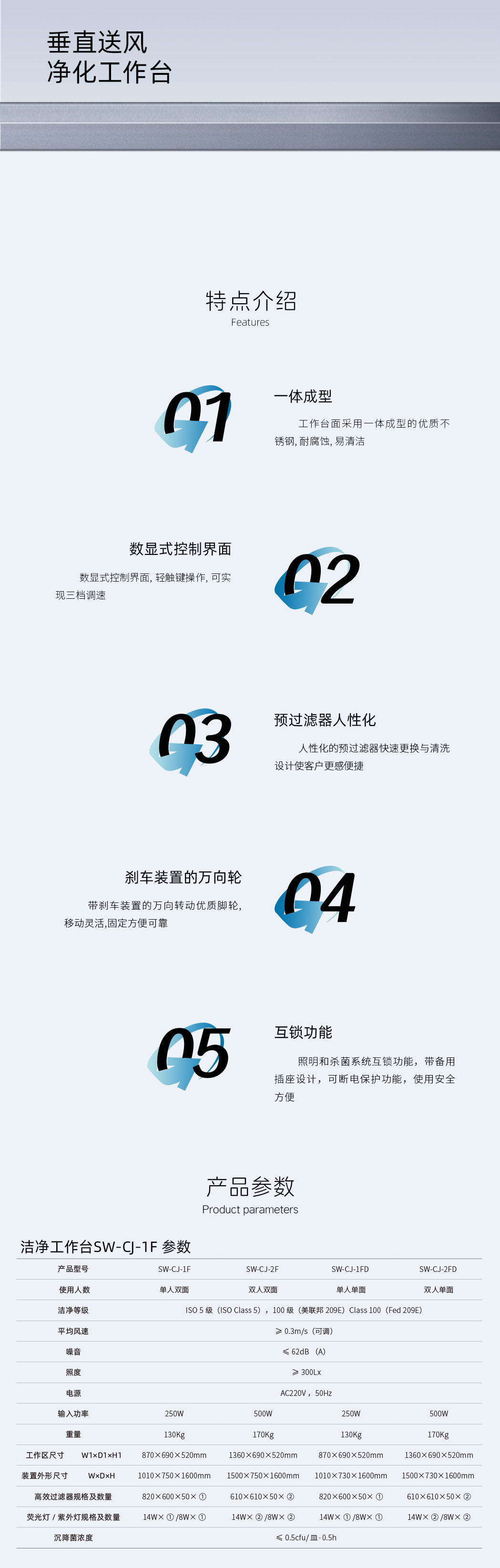 洁净工作台SW-CJ-1F-详情页.jpg