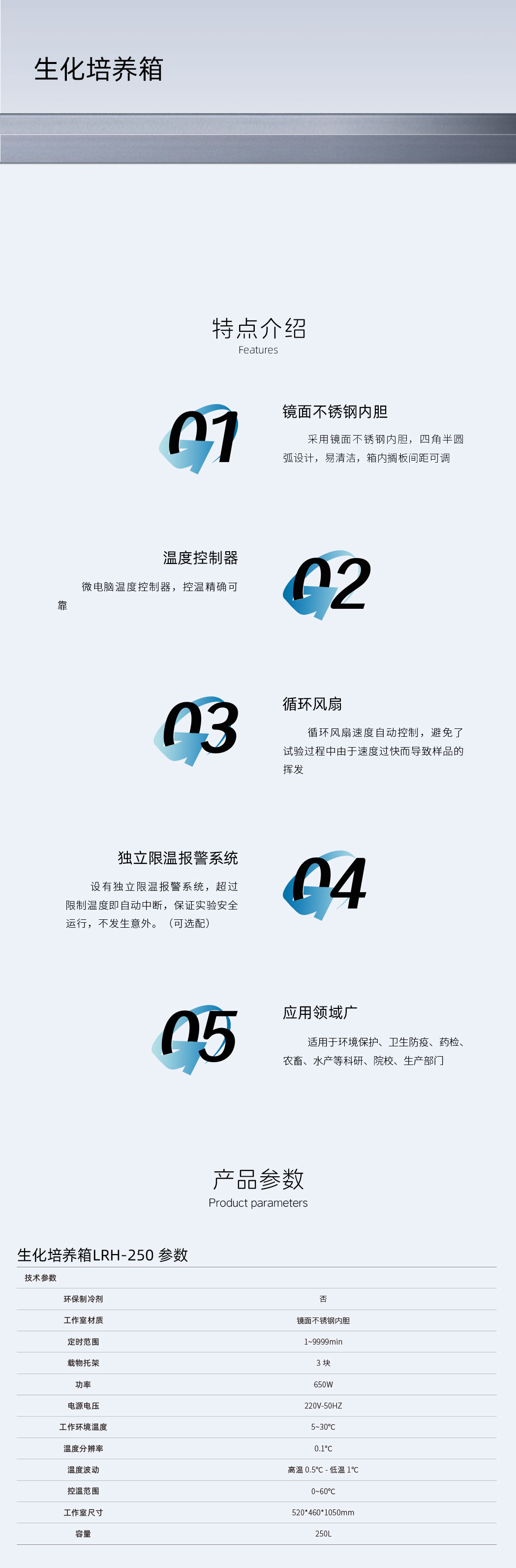 生化培养箱LRH-250详情页.jpg