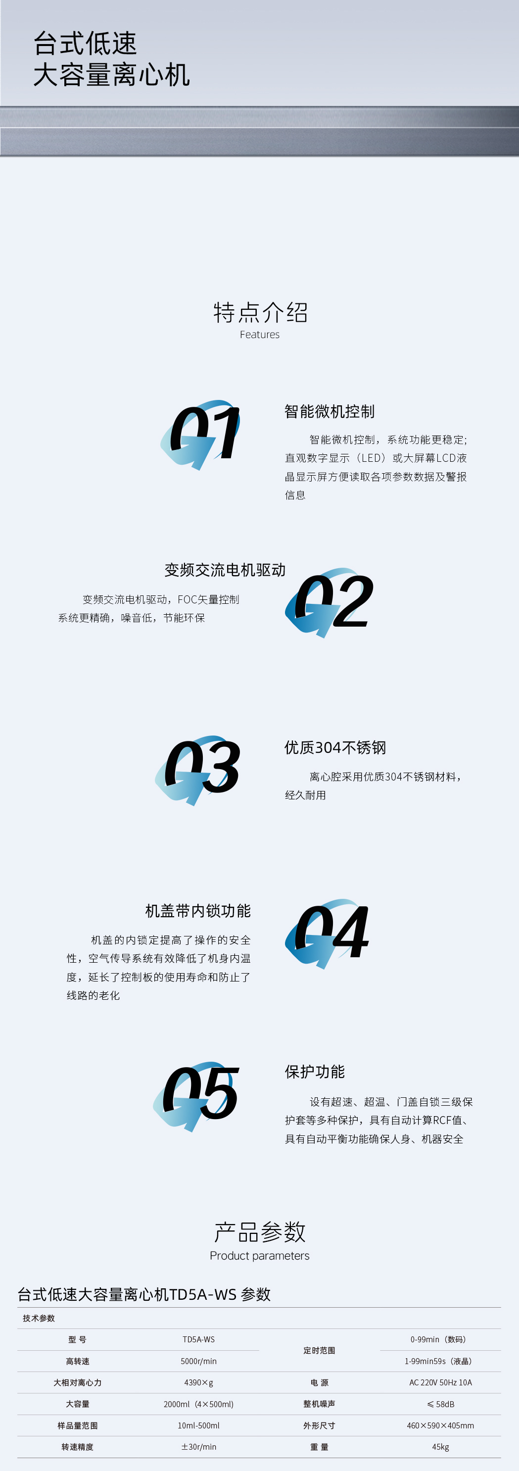台式低速大容量离心机TD5A-WS 详情页.jpg