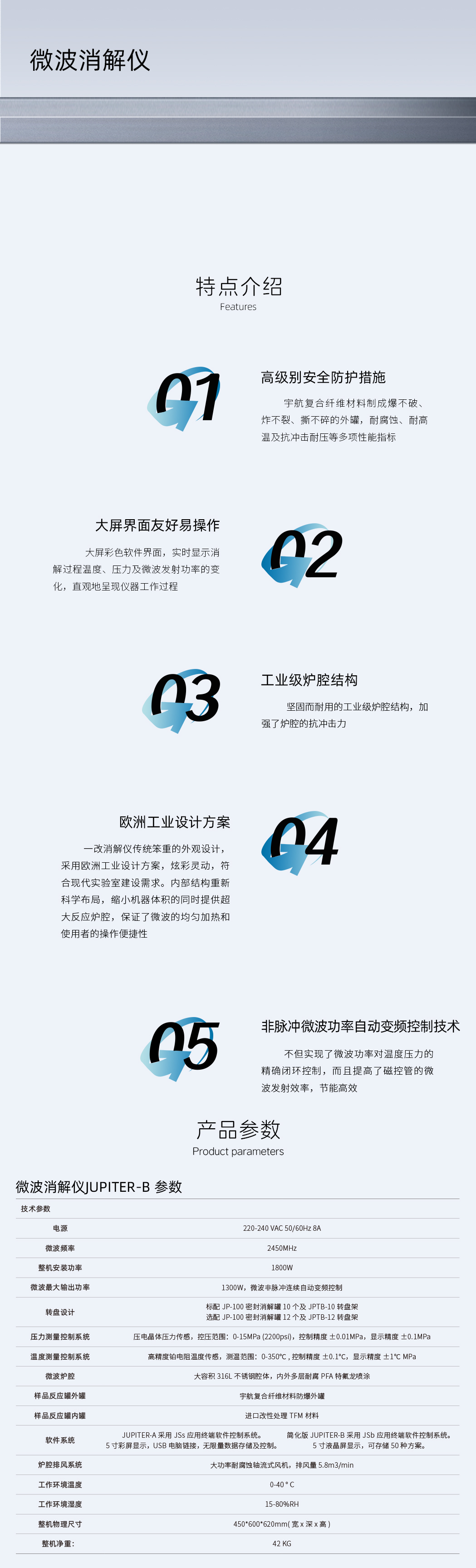 微波消解仪JUPITER-B 详情页.jpg