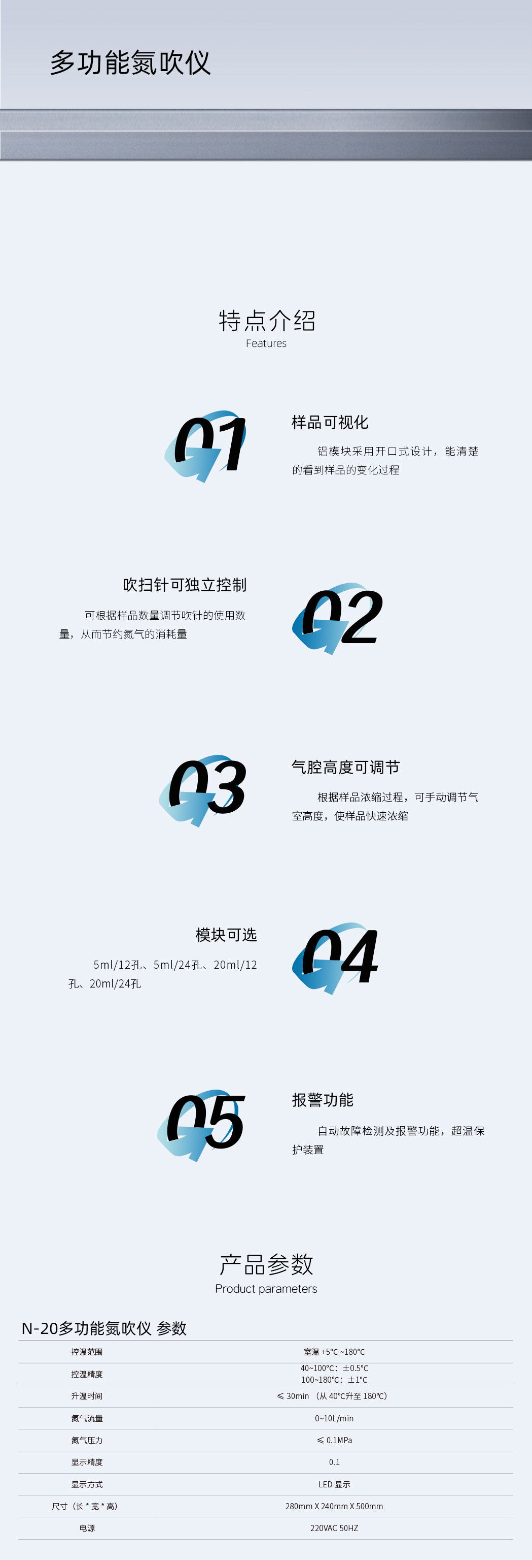 N-20多功能氮吹仪-详情页.jpg
