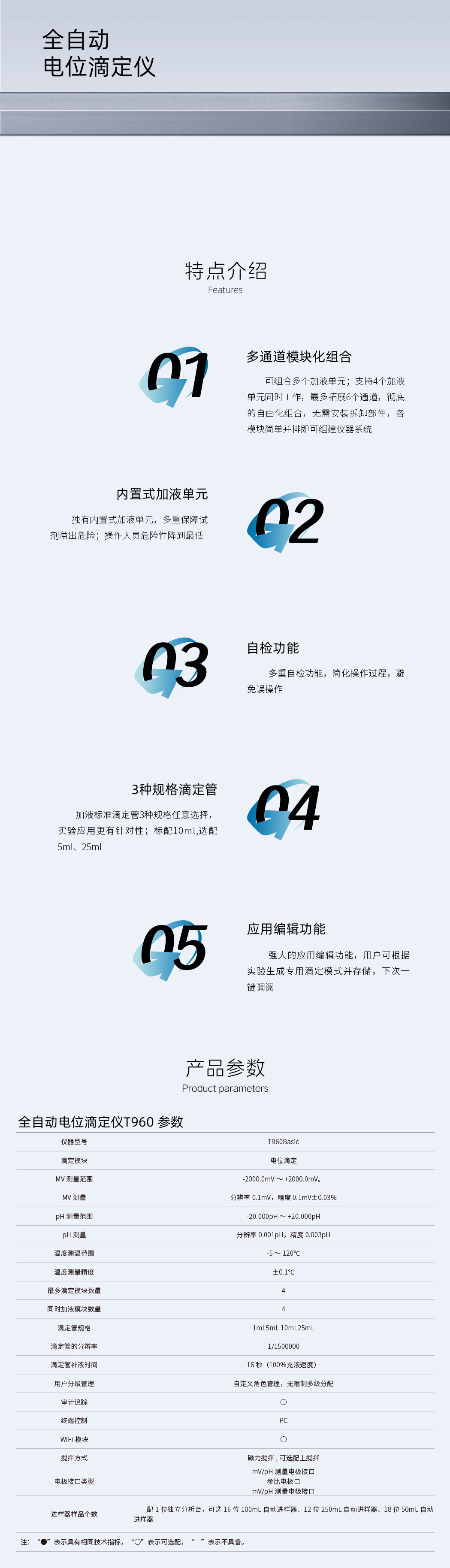 全自动电位滴定仪T960-详情页.jpg